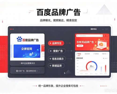 尼木百度品牌广告